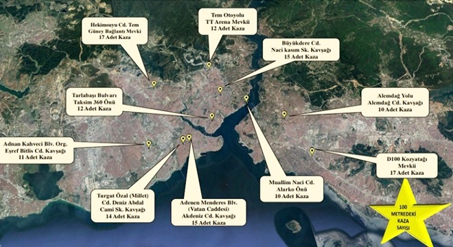 İstanbul'un kara noktaları