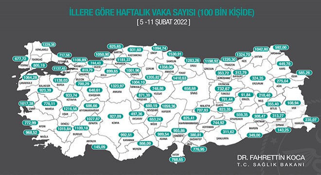İstanbul ve İzmir'de vaka sayısı azaldı, Ankara'da arttı