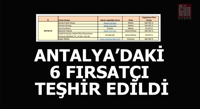 İşte Antalya'daki koronavirüs fırsatçısı o kişi ve firmalar