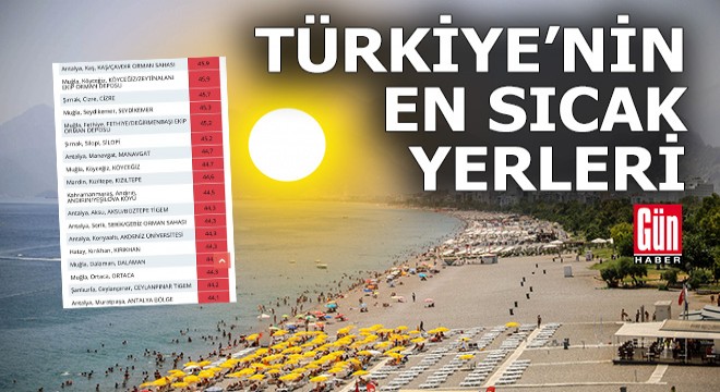İşte Türkiye'nin en sıcak yerleri...