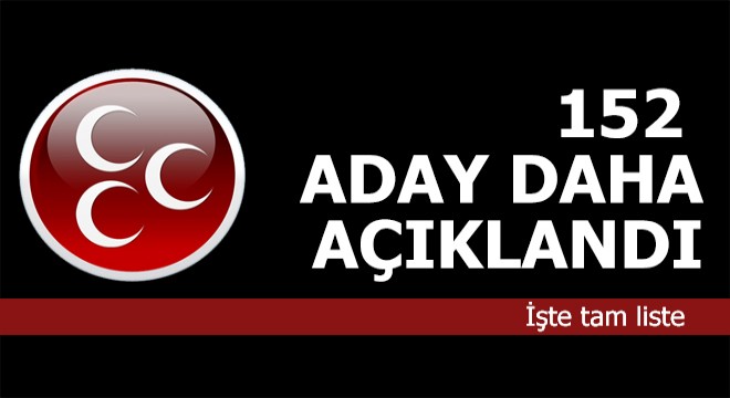 İşte MHP nin yeni açıklanan 152 adayı