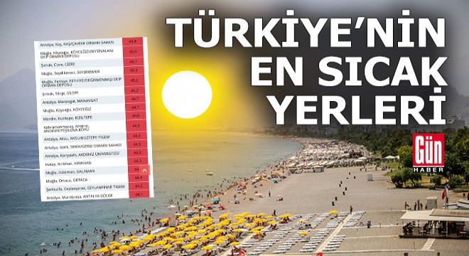 İşte Türkiye nin en sıcak yerleri...