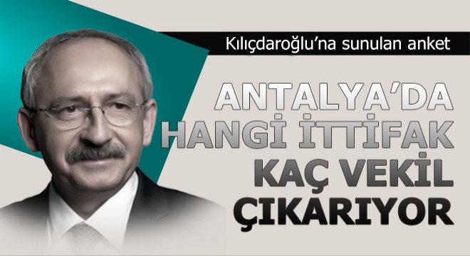 İttifaklar hangi ilden ne kadar vekil çıkarıyor?..