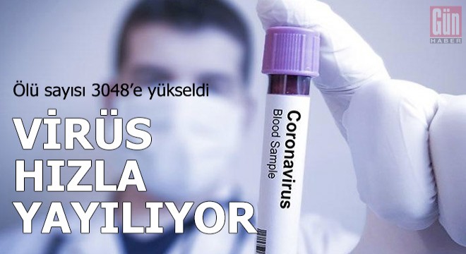 Koronavirüs salgınında ölü sayısı 3048’e yükseldi