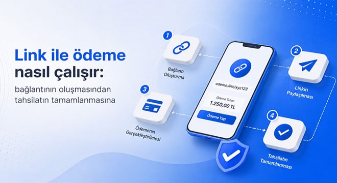 Link ile ödeme nasıl çalışır? Bağlantının oluşmasından tahsilatın tamamlanmasına