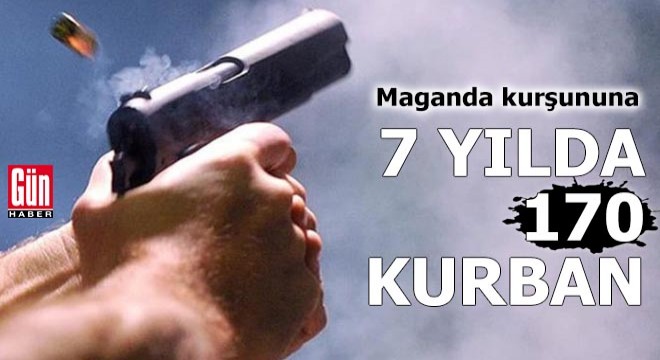 Maganda kurşununa 7 yılda 170 kurban