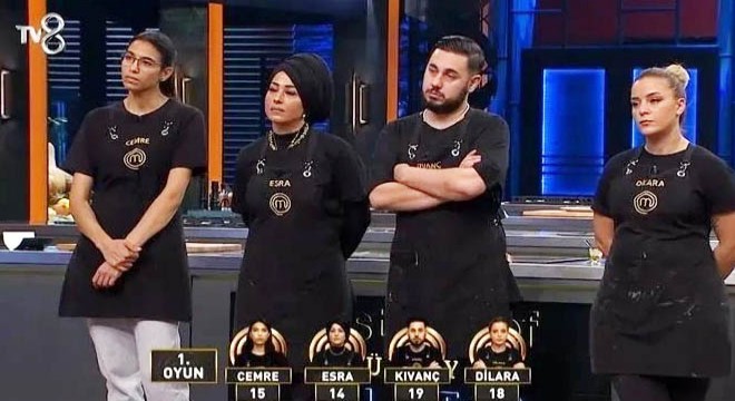 MasterChef’te favori aday elendi