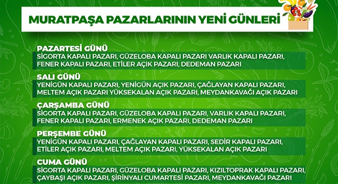 Muratpaşa'da hafta içi 30 pazar kurulacak