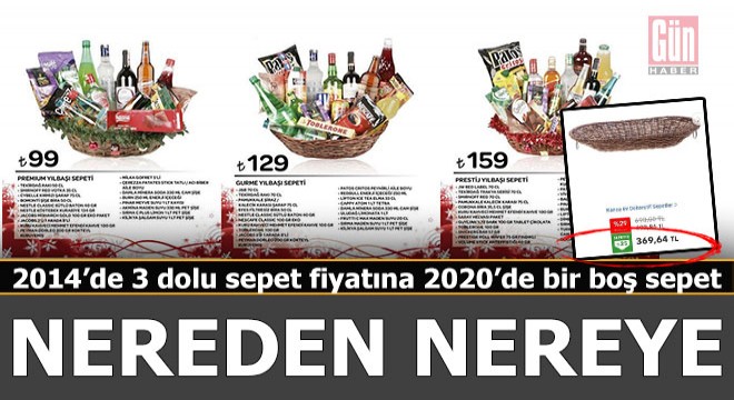 6 yılda nereden nereye…