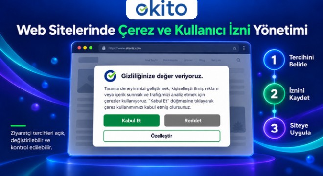Okito: Web Sitelerinde Çerez ve Kullanıcı İzni Yönetimi
