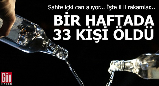 Sahte içkiden bir haftada 33 kişi hayatını kaybetti