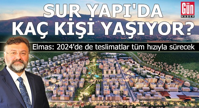 Sur Yapı da kaç kişi yaşıyor?