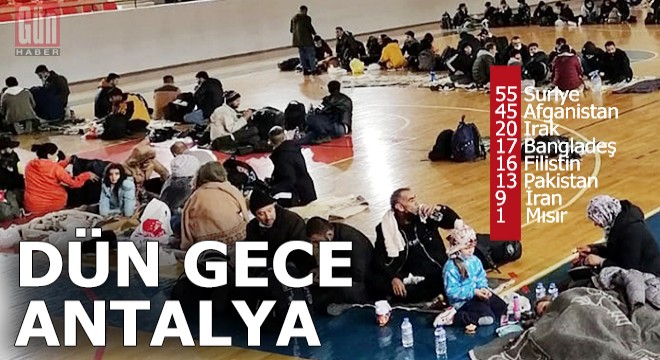 Turist beklerken Antalya yı göçmenler bastı