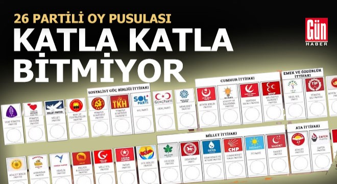 Uzunluğu ile şaşırttı
