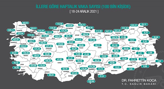 Vaka sayıları İstanbul ve İzmir'de arttı, Ankara'da düştü