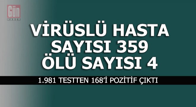 Virüste son durum; 359 hasta, 4 ölü