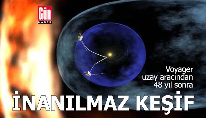 Voyager'dan fırlatıldıktan 48 yıl sonra inanılmaz keşif