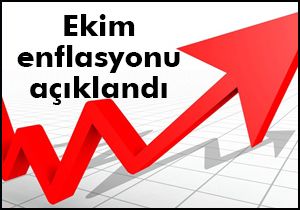 Ekimin fiyat şampiyonu giyim