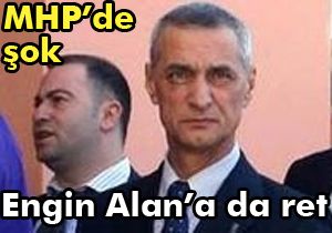 Engin Alan'ın tahliye istemi reddedildi