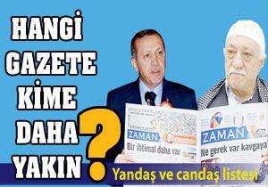 Yandaş ve candaş gazetelerin son durumu