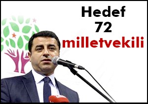 İşte HDP nin seçim planı