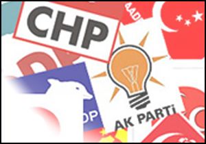 Antalya’da hangi parti önde