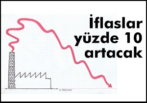 İflaslar yüzde 10 artacak