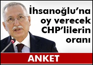 İhsanoğlu'na oy verecek CHP'lilerin oranı