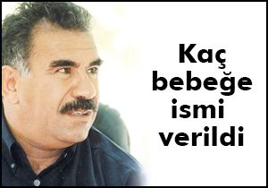 Kaç bebeğe ismi verildi