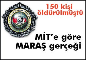 MİT'e göre Maraş olayları gerçeği