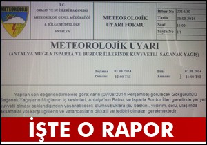 Meteroloji uyarmış