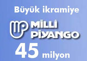 Milli Piyango'da büyük ikramiye 45 milyon TL