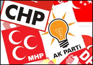 Antalya'da AKP neden kazandı CHP ve MHP niye kaybetti ?