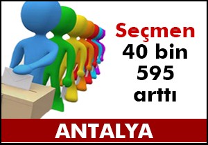 Seçmen 40 bin 595 arttı
