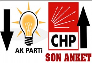 İşte son anket