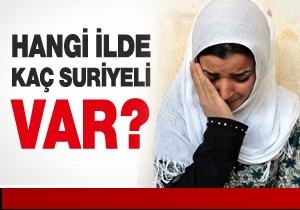 Hangi ilde kaç Suriyeli yaşıyor?