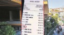10 bin TL'lik hesaba 45 TL'lik şarj ücreti