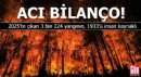 2025'te çıkan 1933 yangın, aynı hataların sonucu