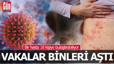 Vakalar hızla tırmanıyor, sayı binleri aştı!
