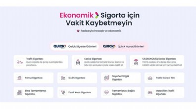 Araç Tipine Göre Araç Sigorta Fiyatları