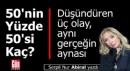 50'nin yüzde 50'si kaç?