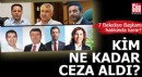 7 Belediye Başkanı hakkında karar! Kim ne kadar ceza aldı?