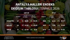 ATB, temmuz ayı hal endeksini açıkladı