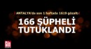 Antalya'da yakalanan 166 şüpheli tutuklandı