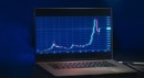 Felix Markets Hangi Yatırımcılara Hitap Ediyor?