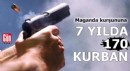 Maganda kurşununa 7 yılda 170 kurban