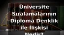 Üniversite Sıralamalarının Diploma Denklik ile İlişkisi Nedir?
