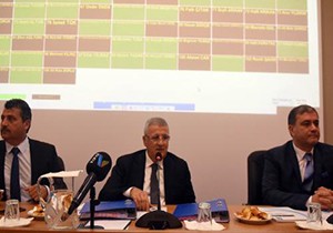 ASAT'ın en hızlı toplantısı