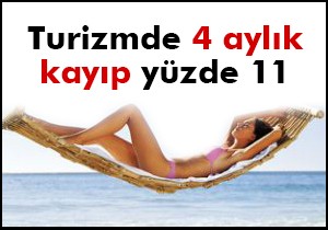 Turizmde 4 aylık kayıp yüzde 11